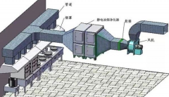 中央空調(diào)通風(fēng)系統(tǒng)的維修、維護(hù)、保養(yǎng)及問(wèn)題分